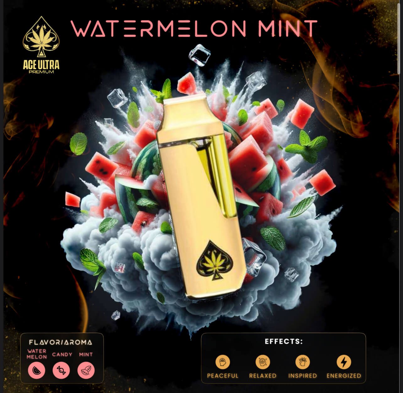 Ace Watermelon Mint